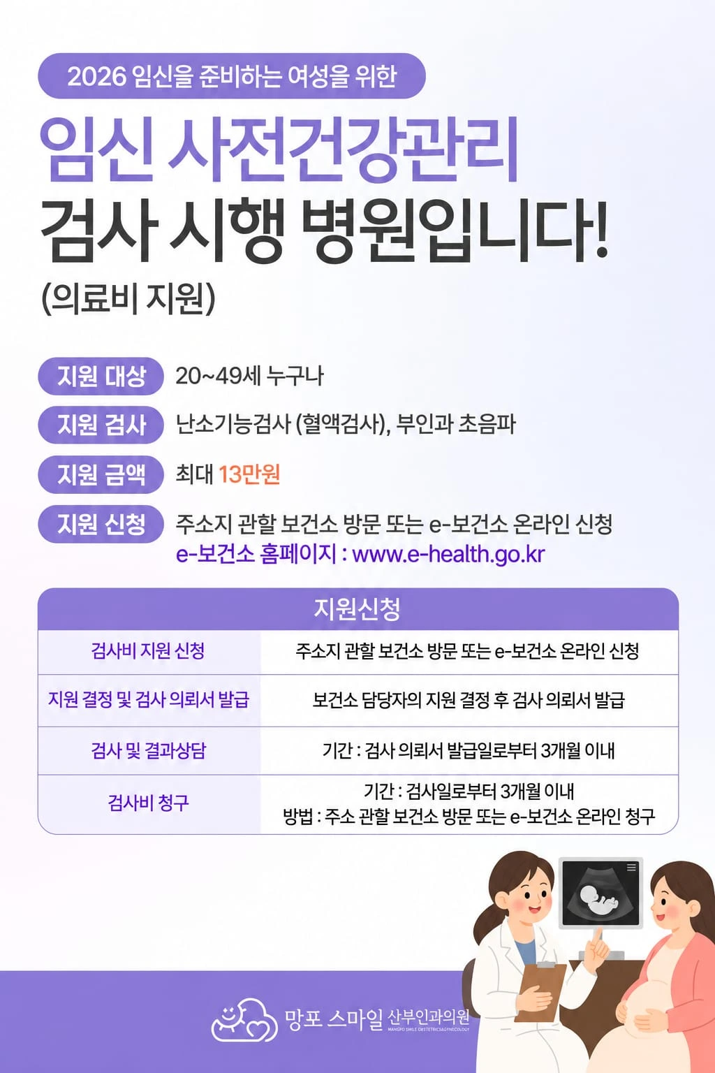 임신 사전건강관리 검사 시행 병원